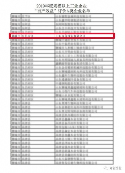 喜報！齊魯漆業(yè)再次入選評價A類企業(yè)名單